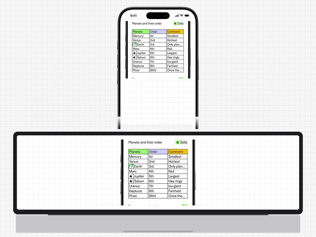 Ezo planets list in an iPhone frame above a Mac, three columns with coloured headers and starred rows